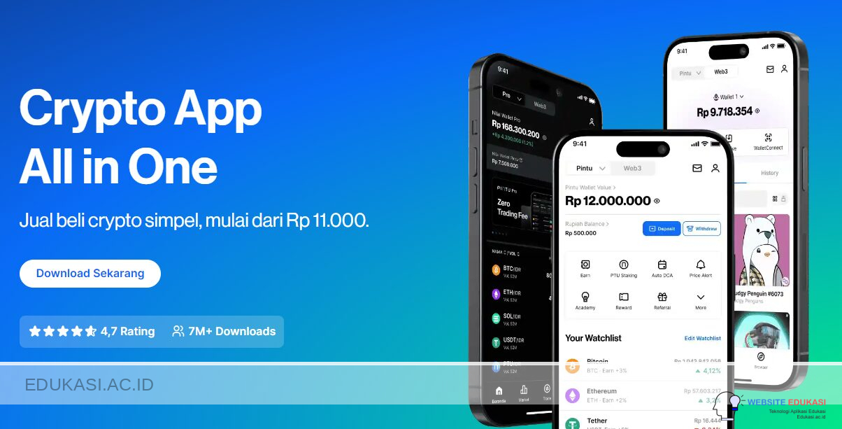 Review Pintu : All In One Crypto App Terbaik di Indonesia