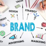 Strategi Pemasaran Digital: Panduan Lengkap & Efektif