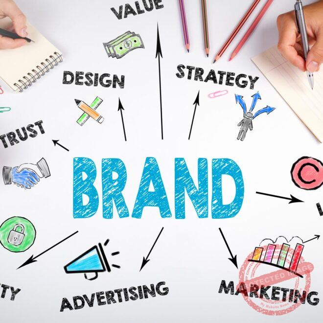 Strategi Pemasaran Digital: Panduan Lengkap & Efektif